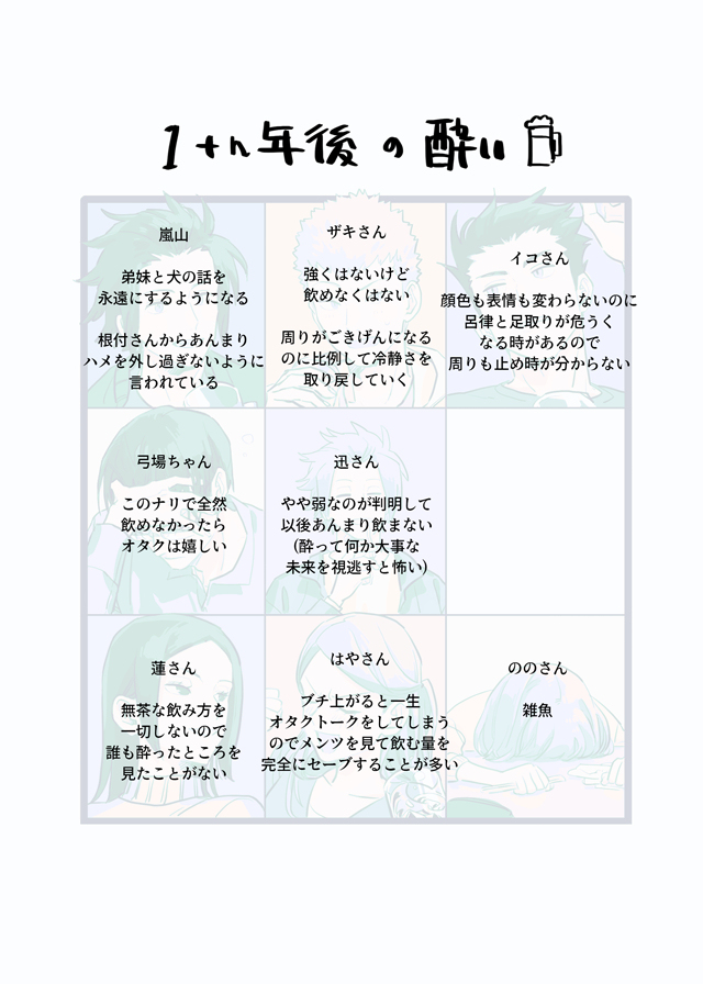 【WT】总结17