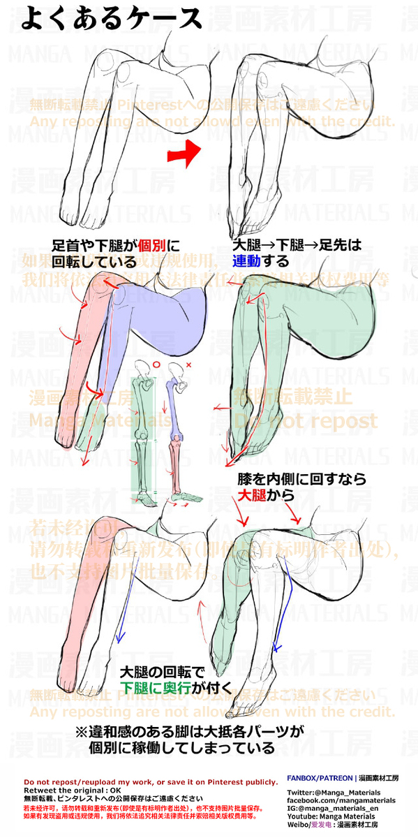個人メモ：膝～脚可動時の注意点