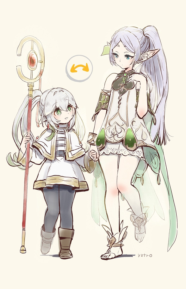 换装