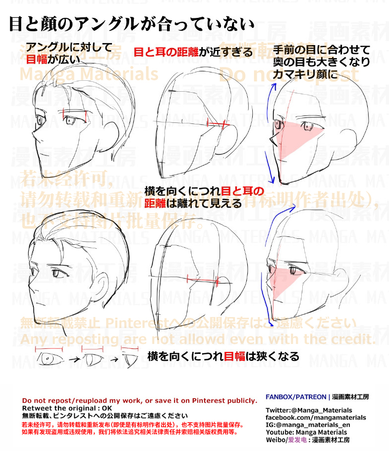 個人メモ：顔のよくある違和感の原因