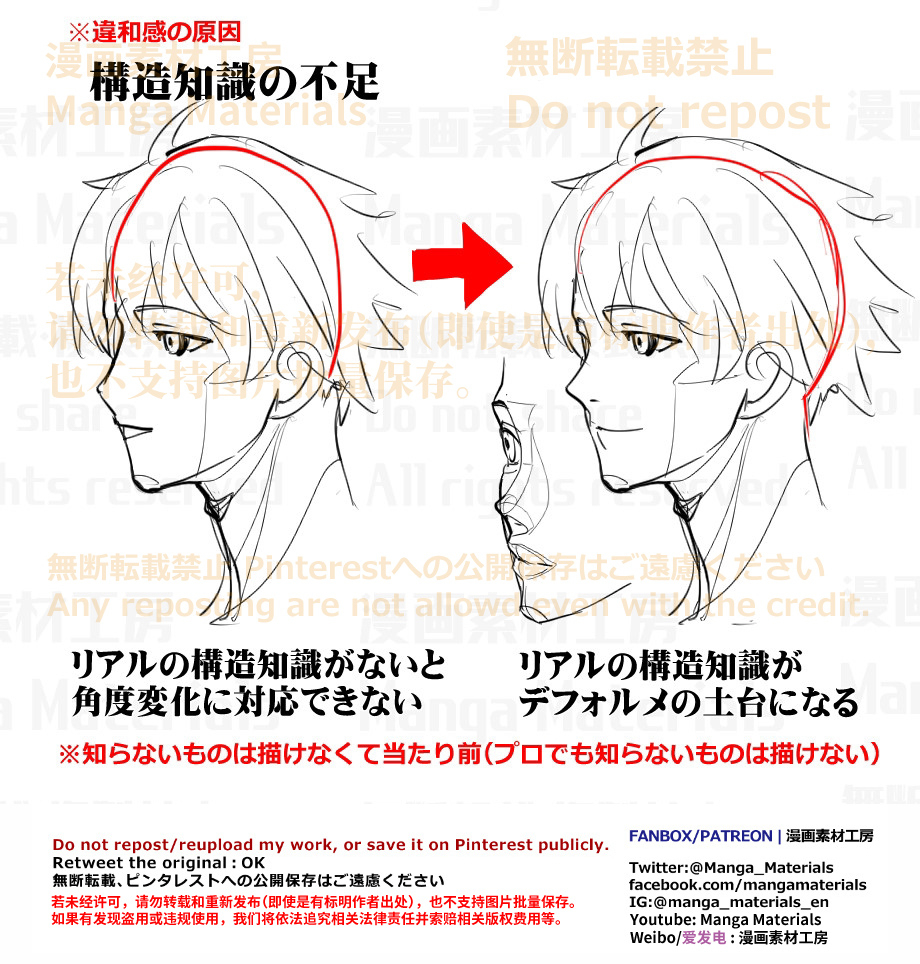 個人メモ：顔のよくある違和感の原因