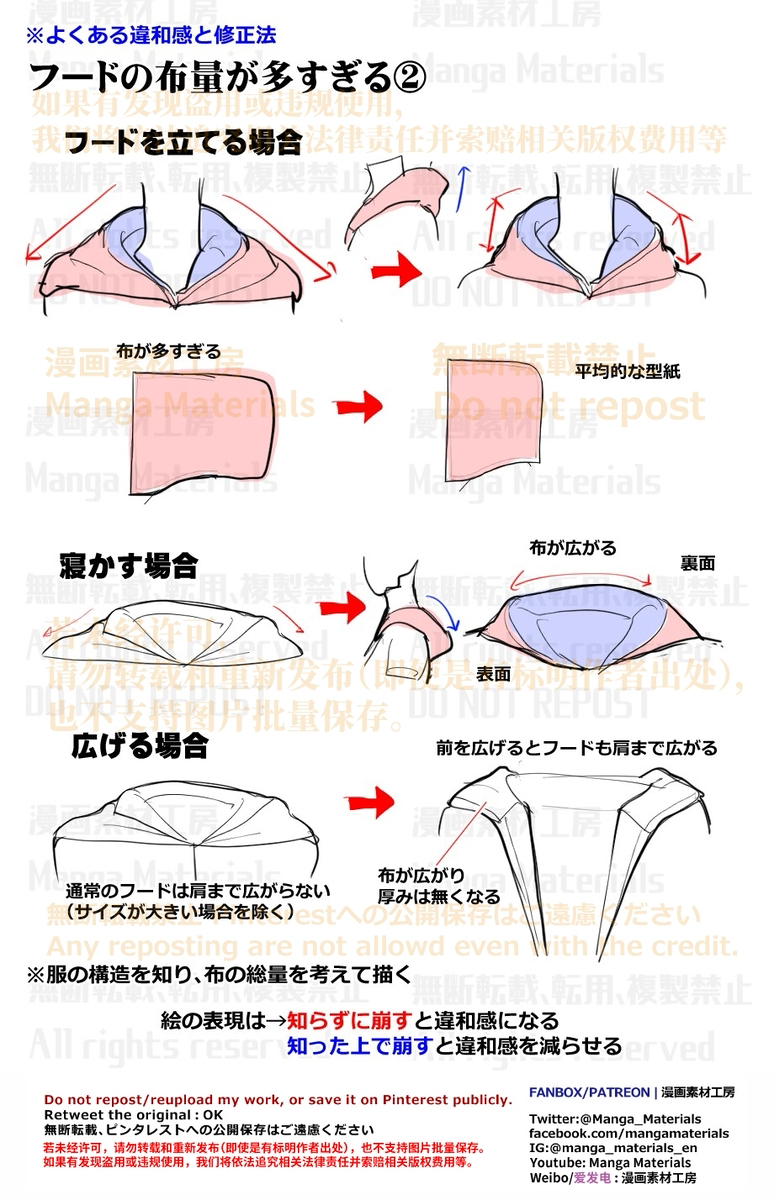 個人メモ：パーカー・フードの描き方