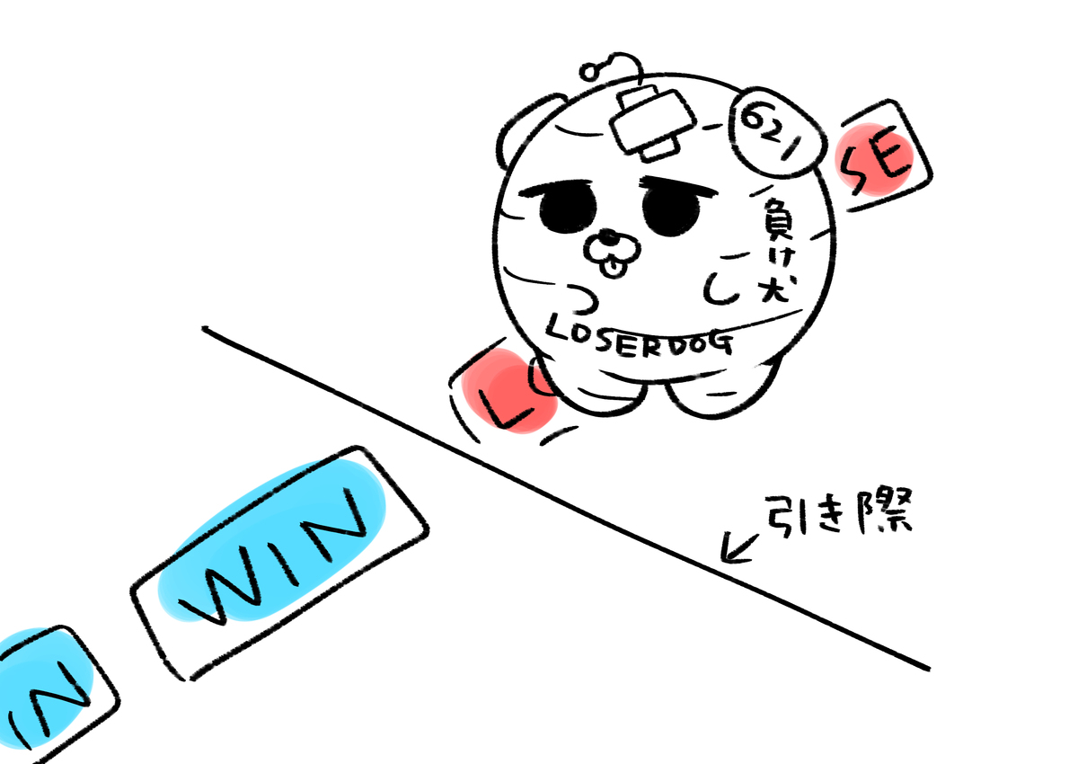 AC漫画总结9