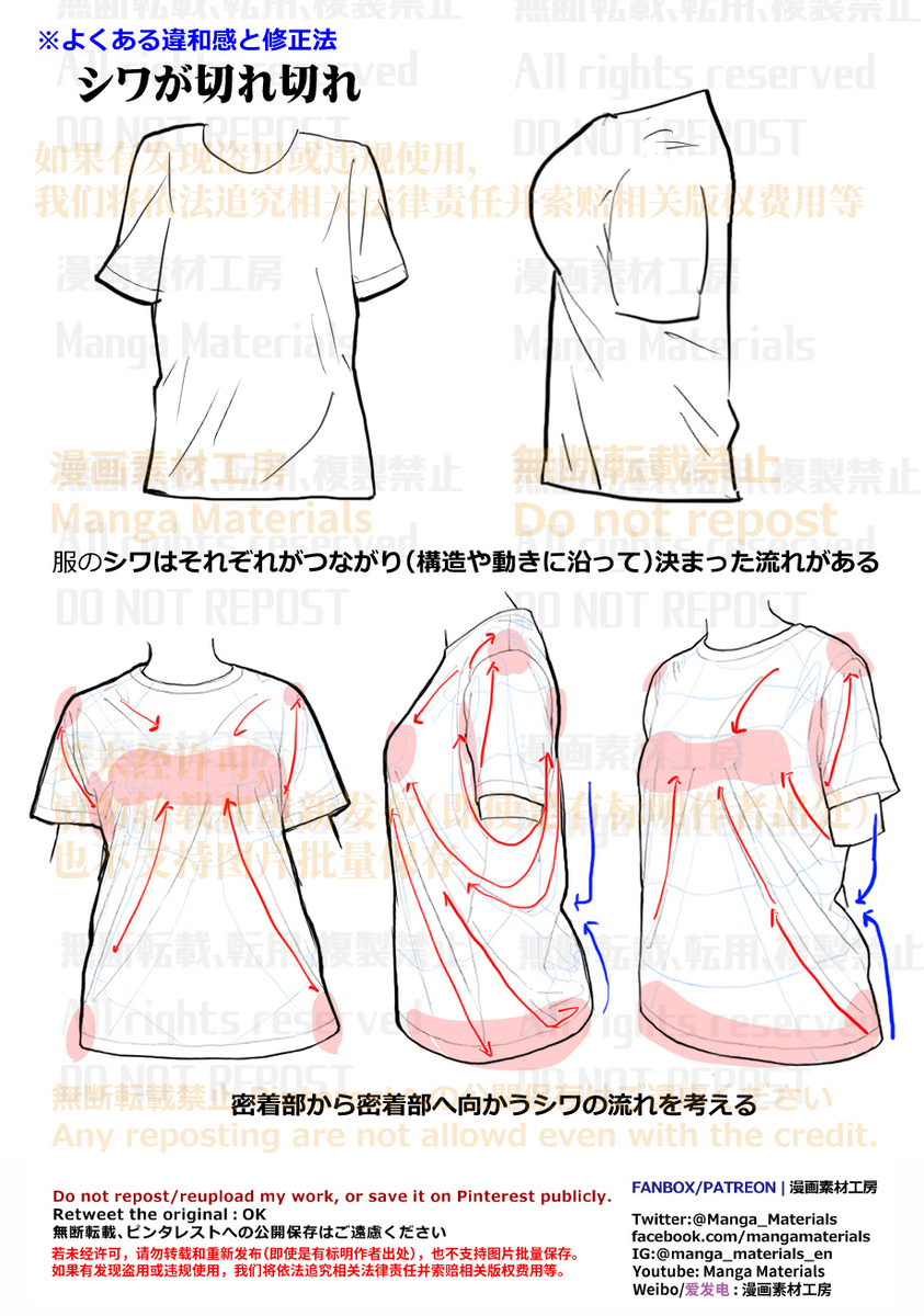 個人メモ：服のシワには決まった流れがある