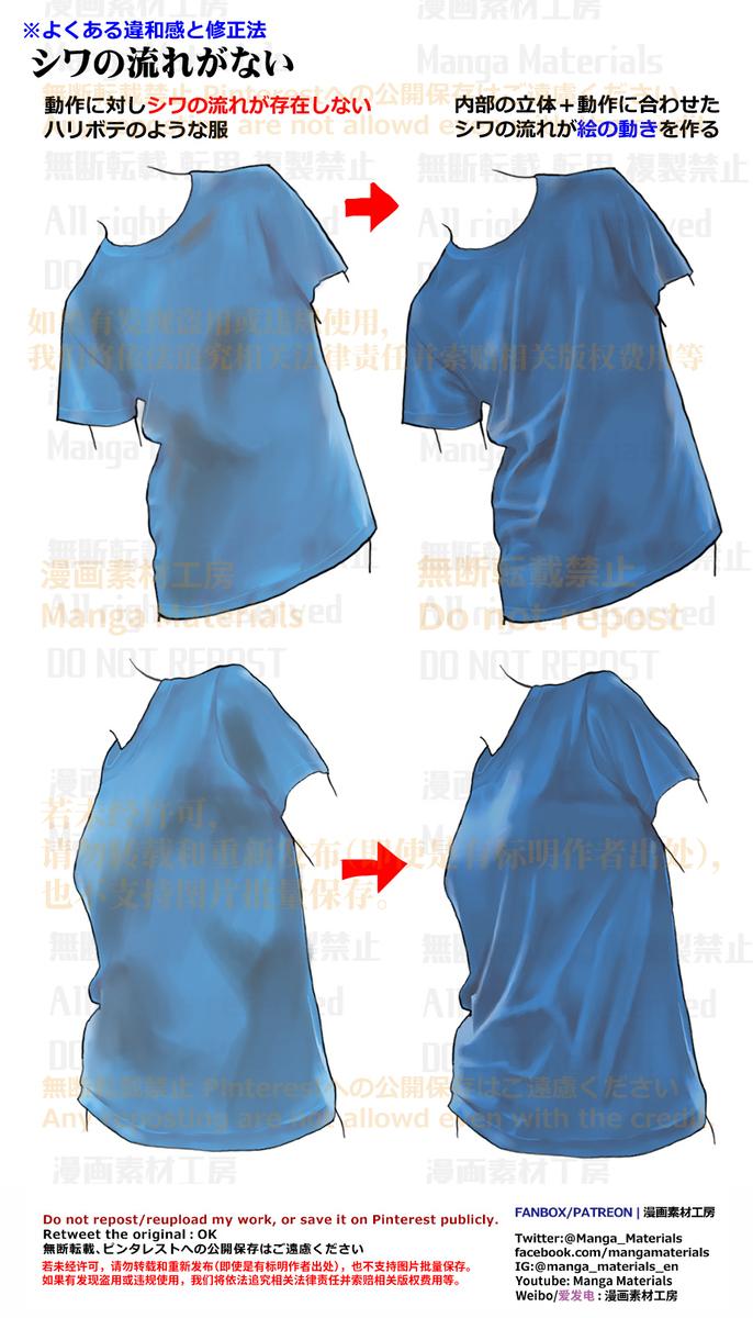個人メモ：服のシワには決まった流れがある