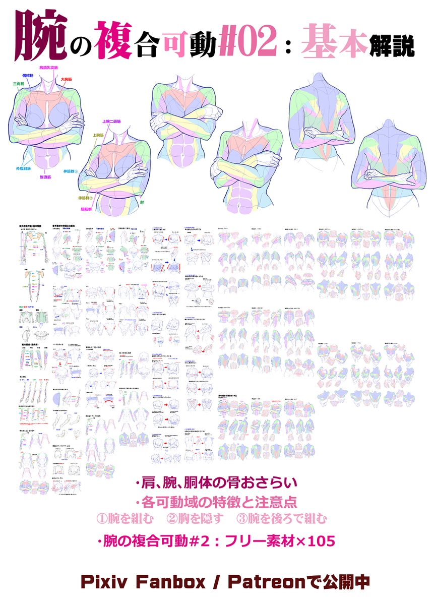 個人メモ：腕組みポーズのよくある違和感