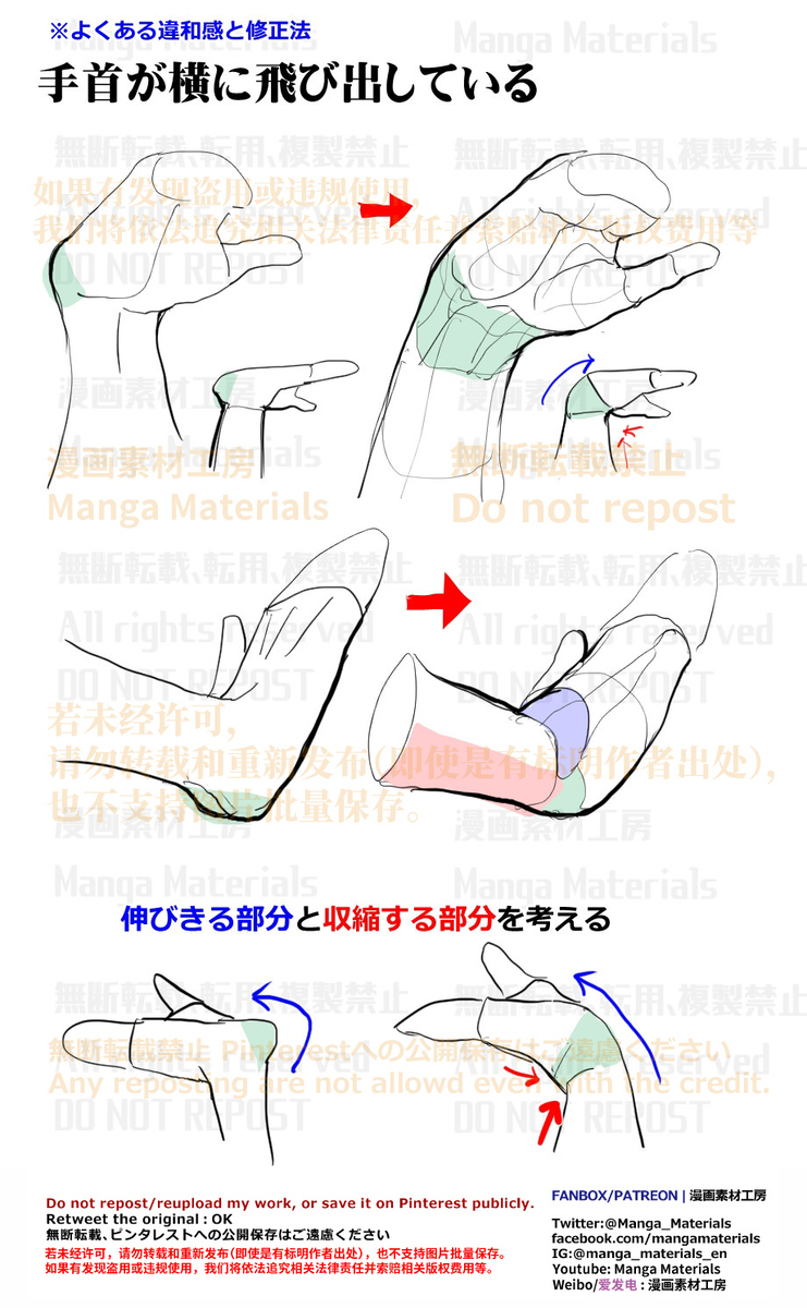 個人メモ：手首のよくある違和感