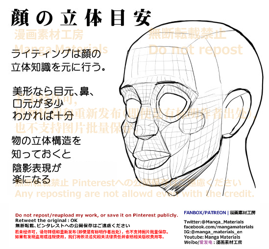 个人笔记: 贝塔影