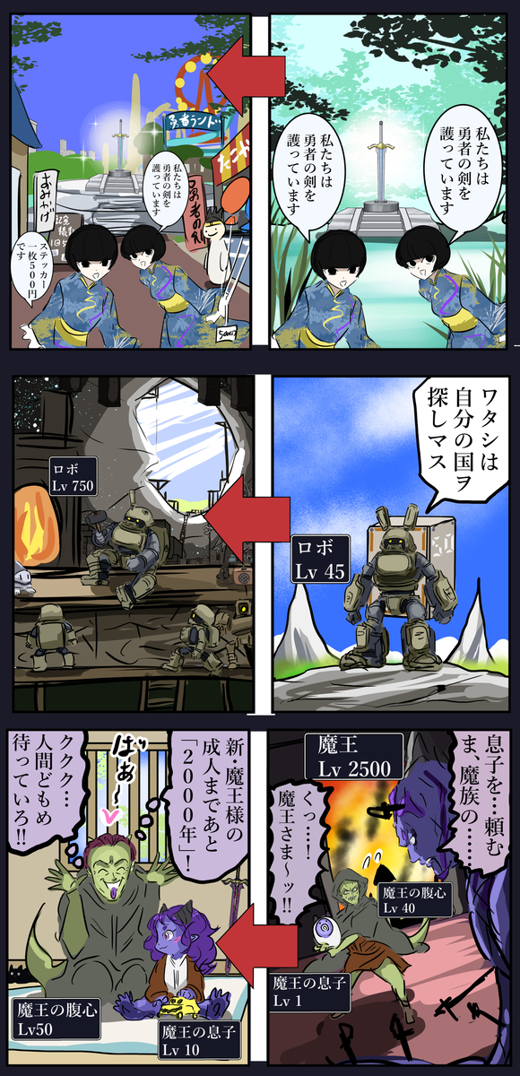 我喜欢勇者派对在下次的作品中变成了NPC角色。