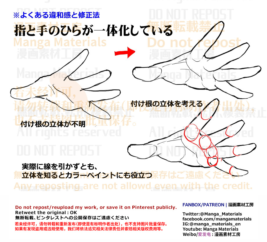 個人メモ：指の付け根の立体を考える