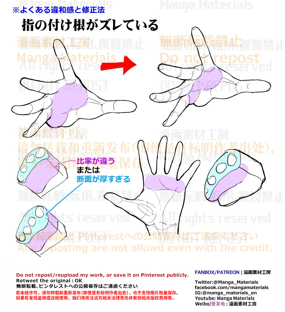 個人メモ：指の付け根の立体を考える