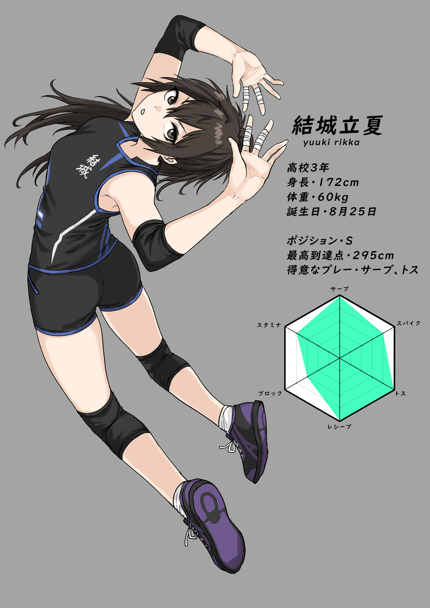 谷部三年