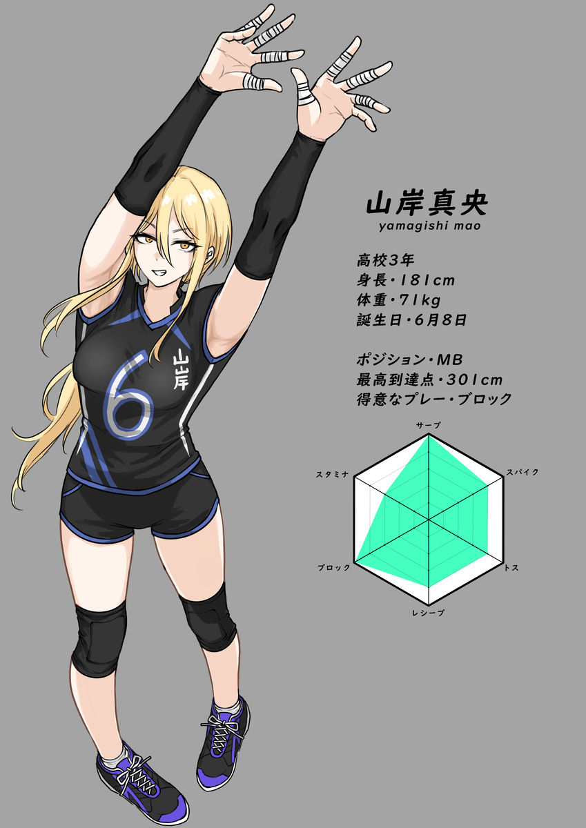 谷部三年