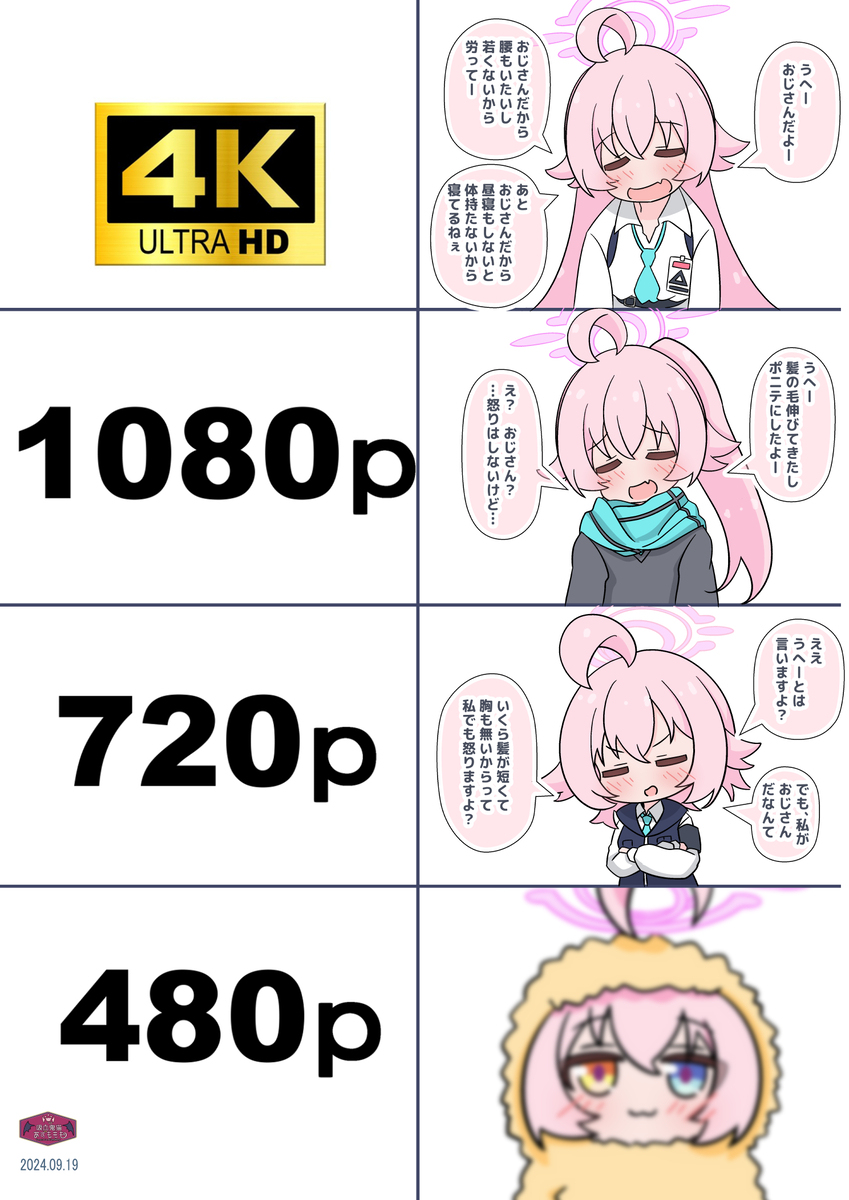 Hoshino和分辨率