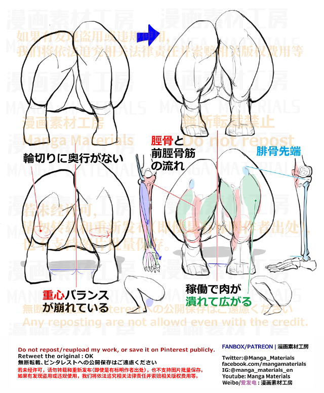 個人メモ：曲げた膝(正面)の立体