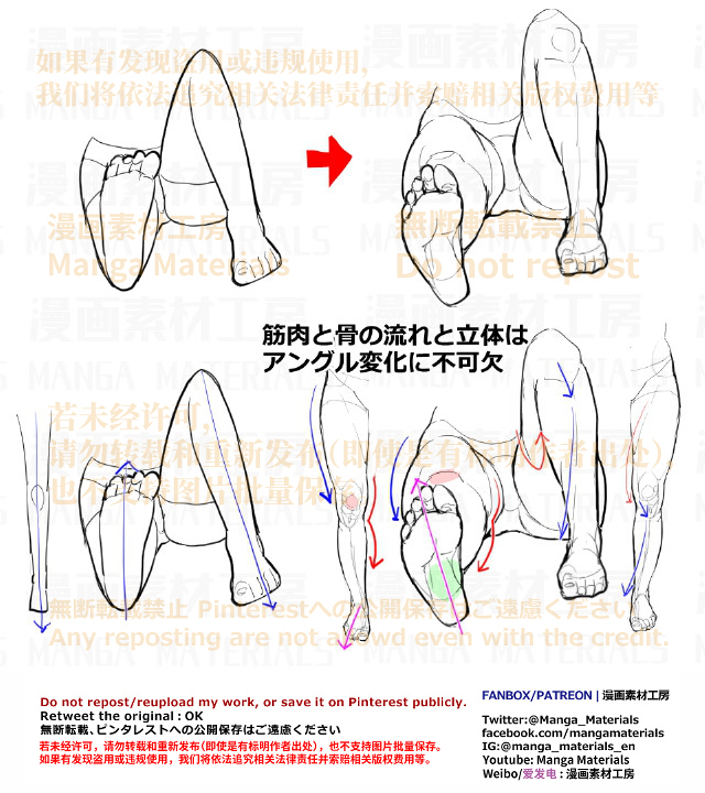 個人メモ：曲げた膝(正面)の立体