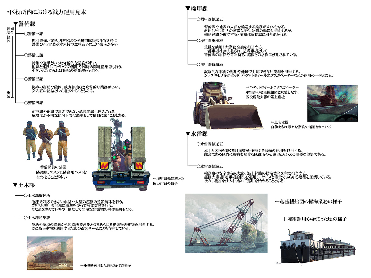 各种通知等
