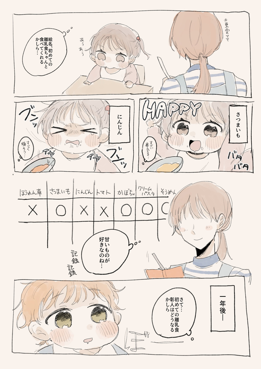 普罗塞卡Twitter总结之九