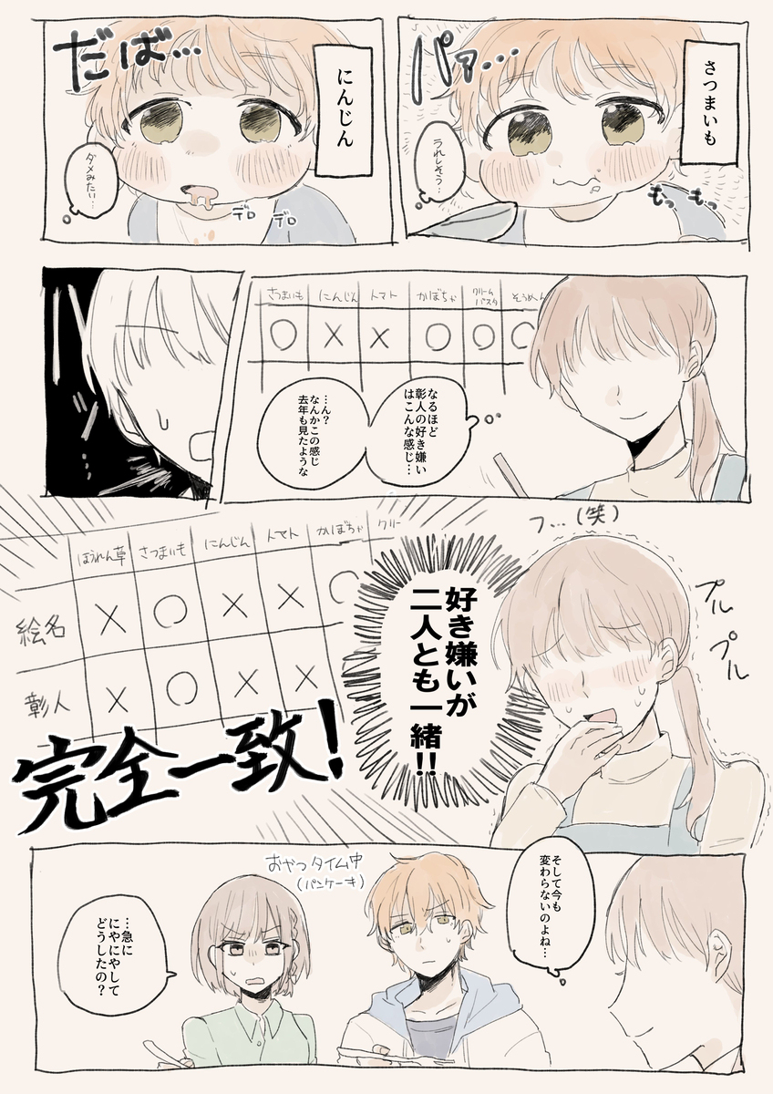 普罗塞卡Twitter总结之九
