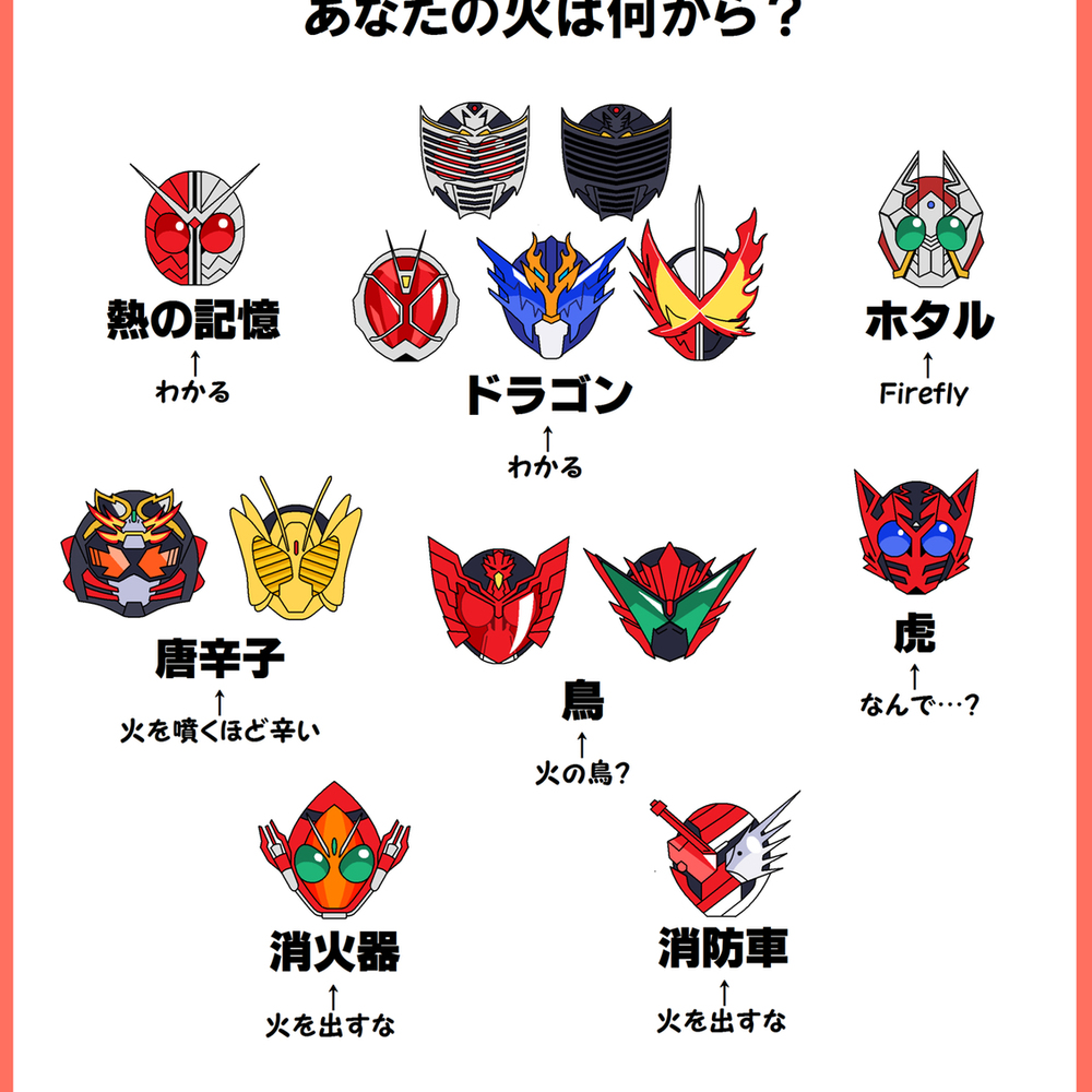 拼盘 (~ 11.10)