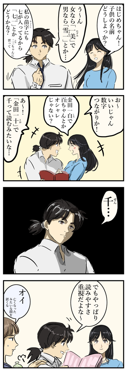 命名。