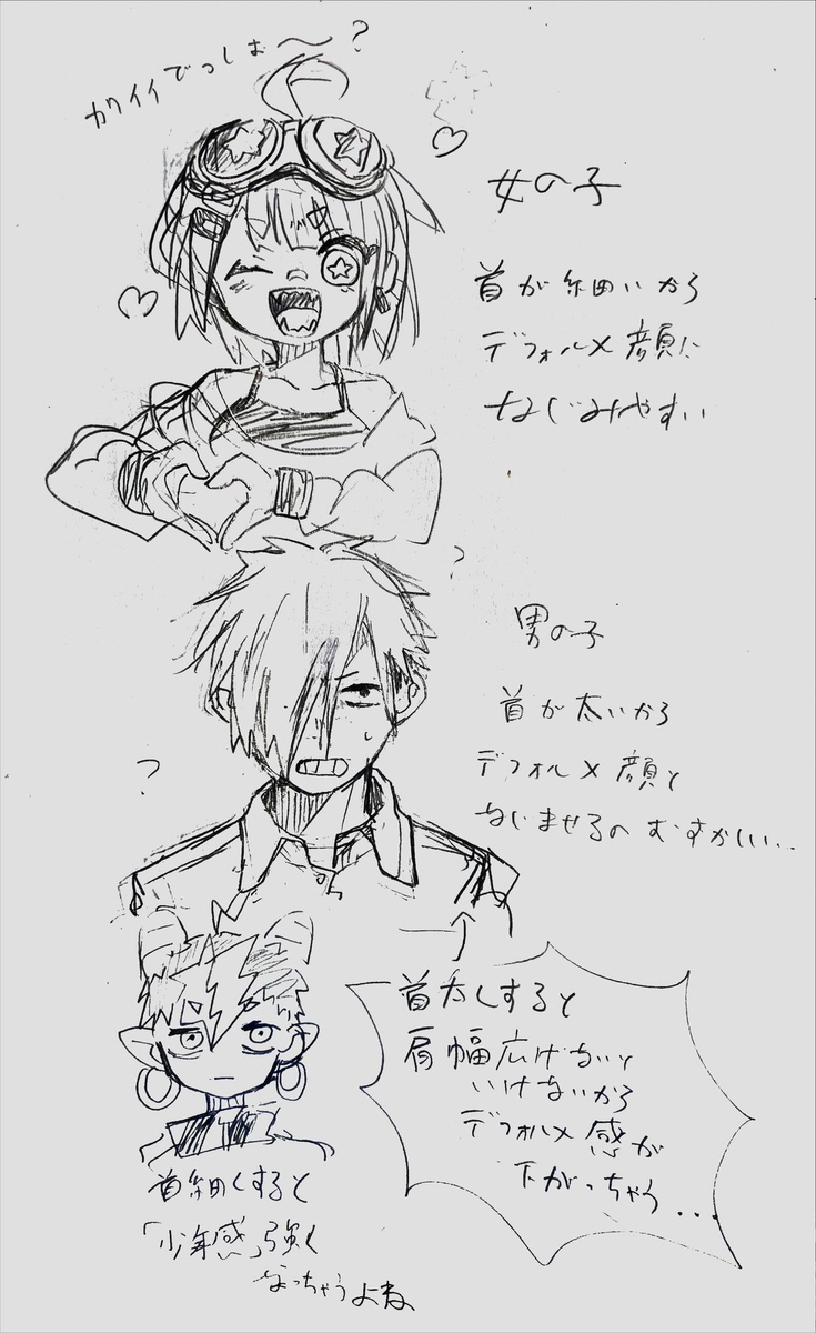 涂鸦总结2