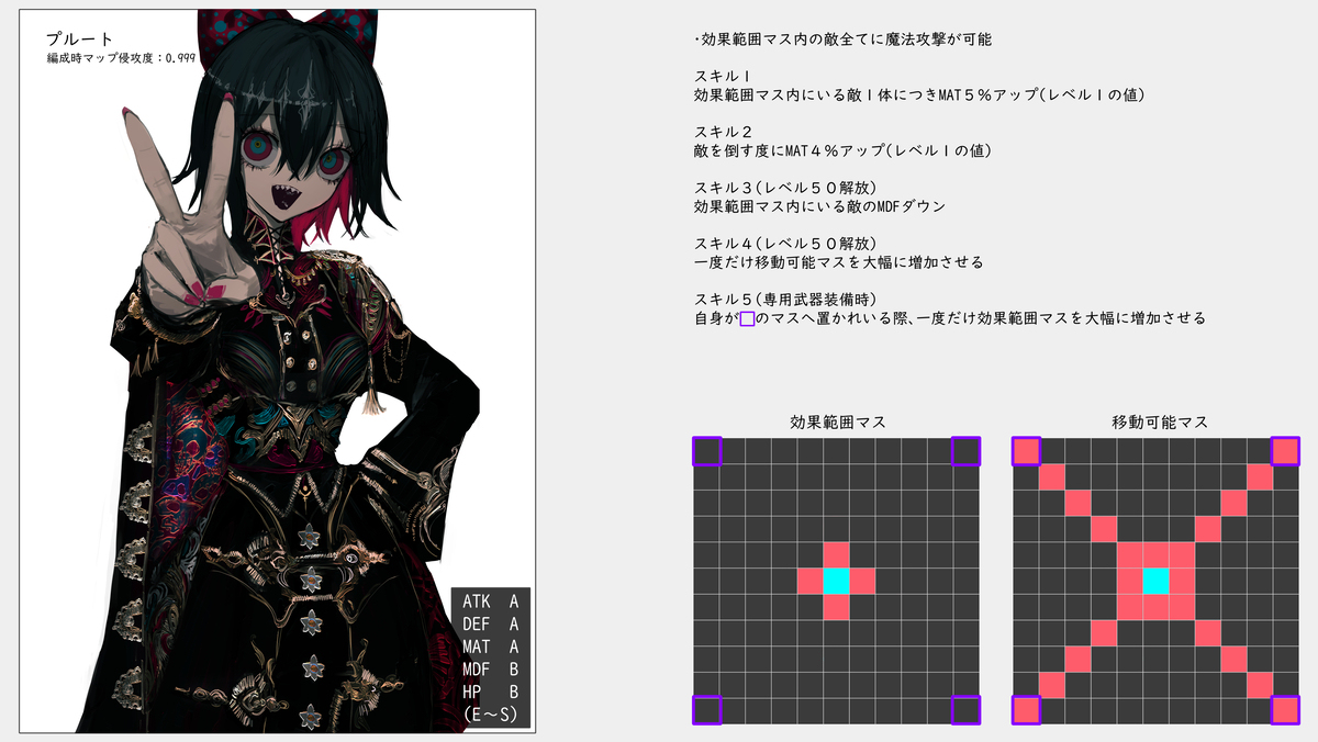 ゲーム_妄想