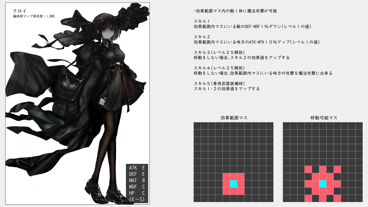 ゲーム_妄想