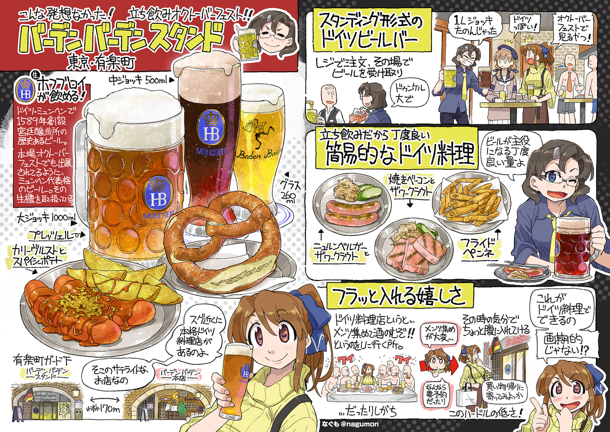 ドイツビールをこんなスタイルで飲める店があったなんて！
