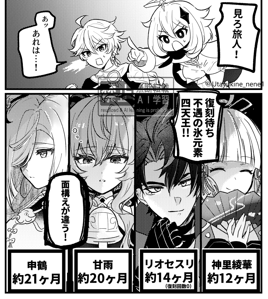 供養