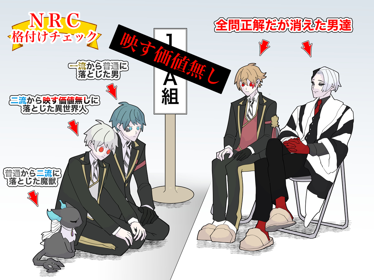 NRC格付けチェック2