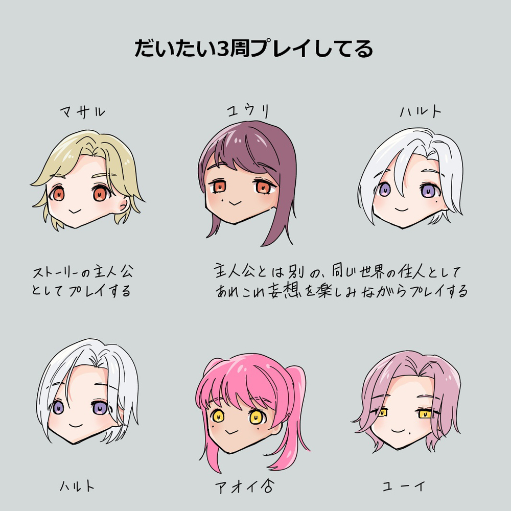 推しとかいろいろ