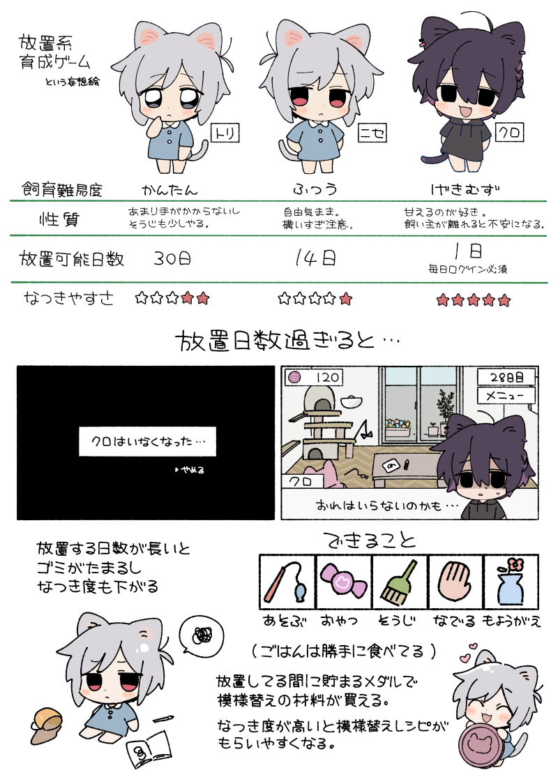 猫耳詰め