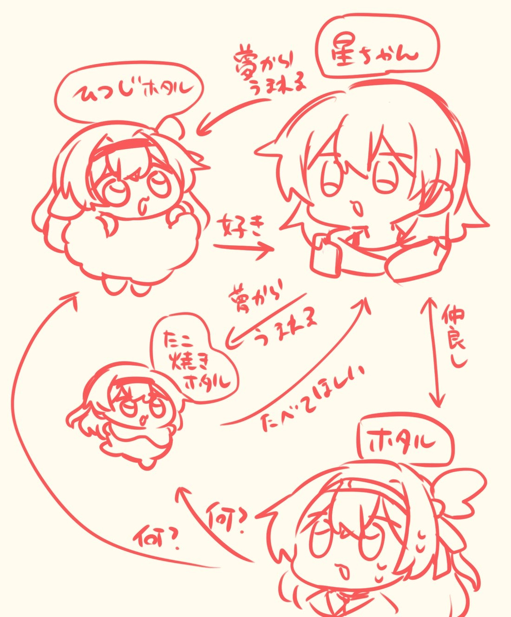 スタレ詰め9