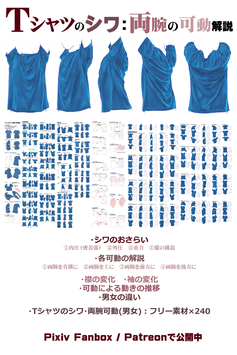 個人メモ：腕可動時のTシャツのシワの動き