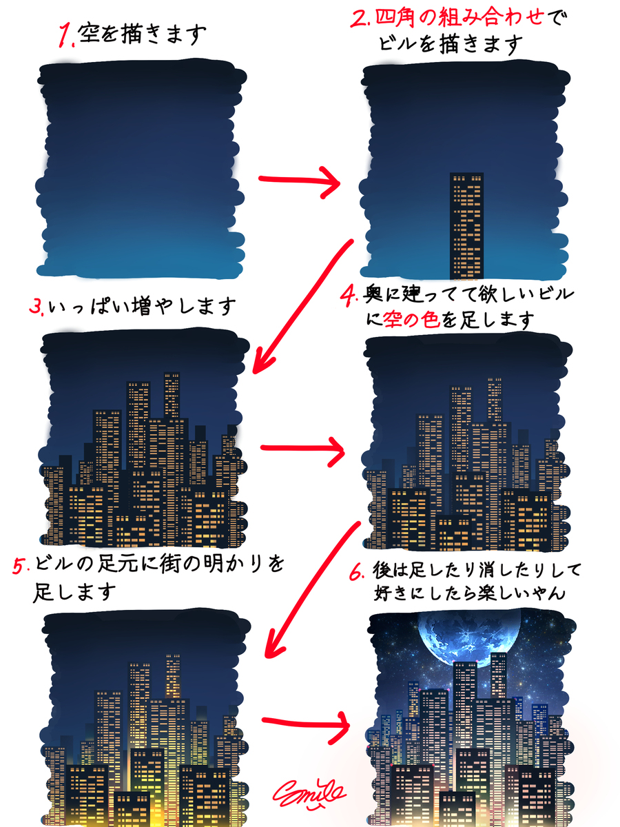 簡単なビル群の描き方！