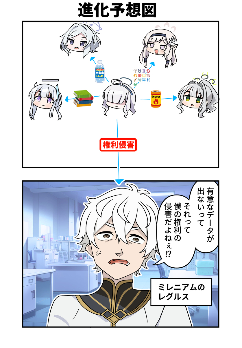 ブルアカ漫画2113