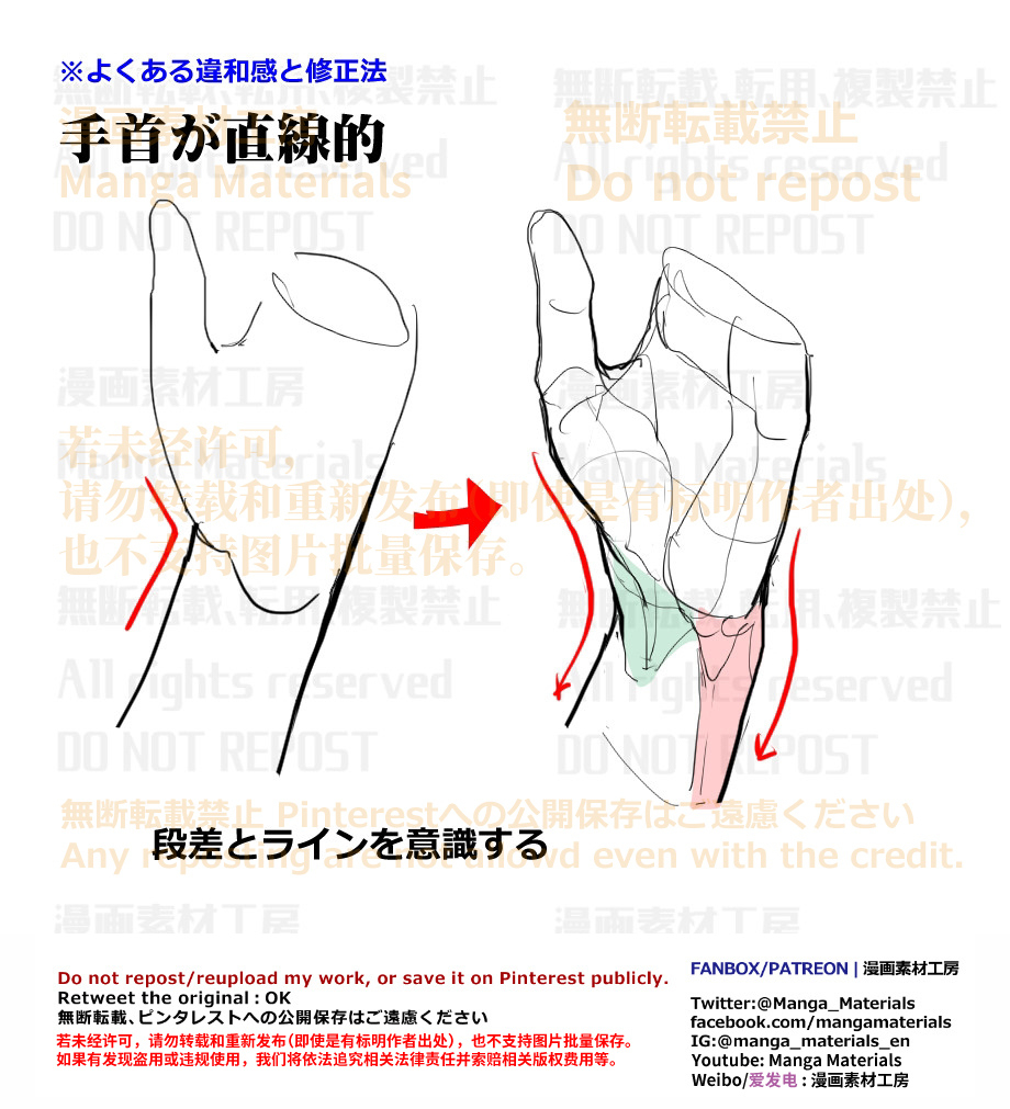 個人メモ：手と手首の連結部の立体感