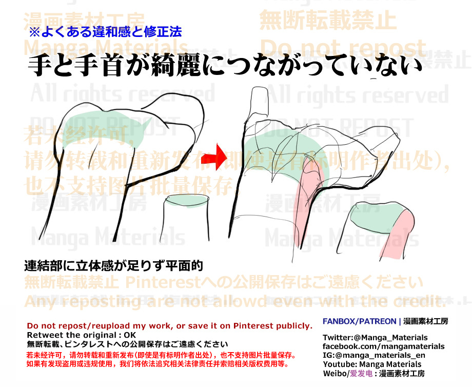 個人メモ：手と手首の連結部の立体感