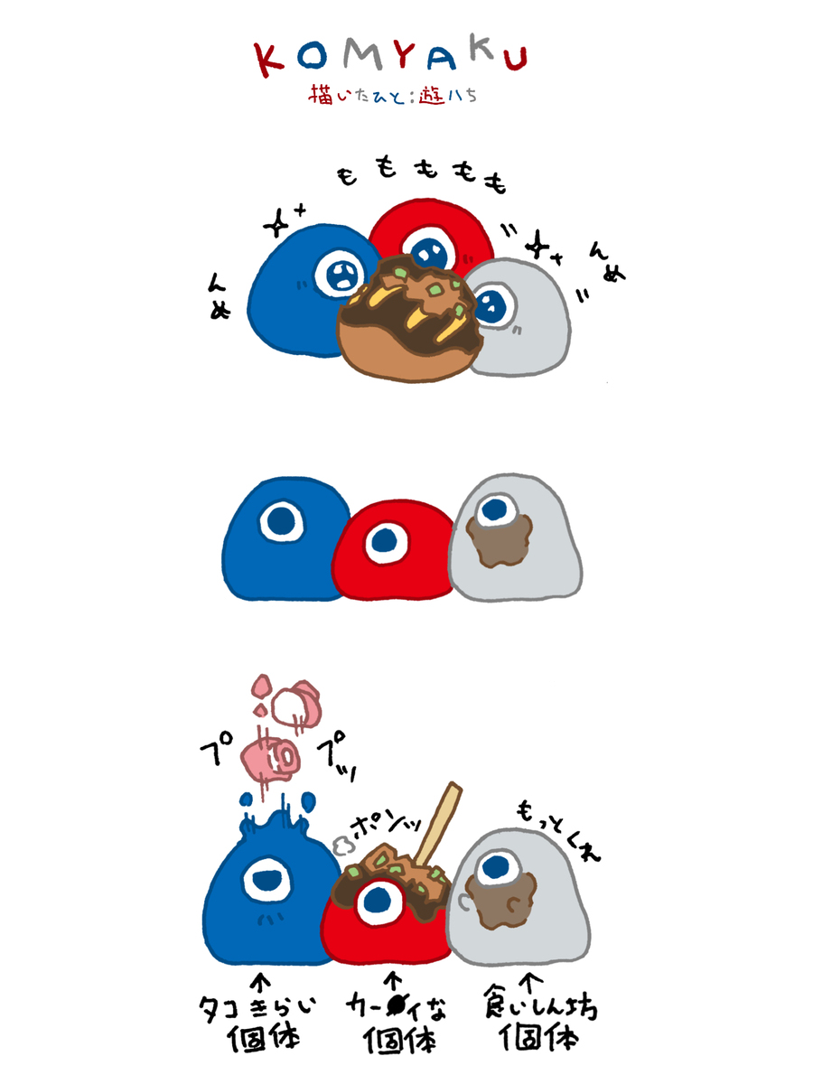 こみゃくまとめ