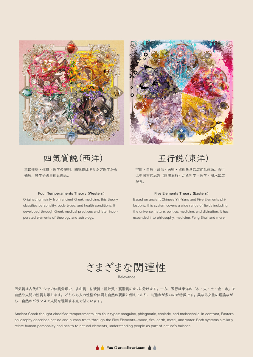 Humonia -四気調-