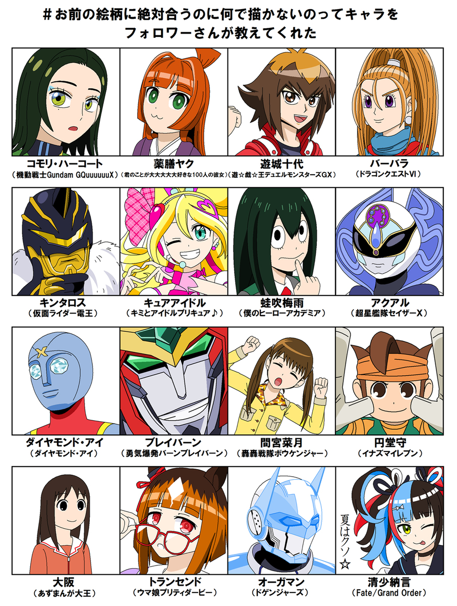 （だいたい）初描き祭り