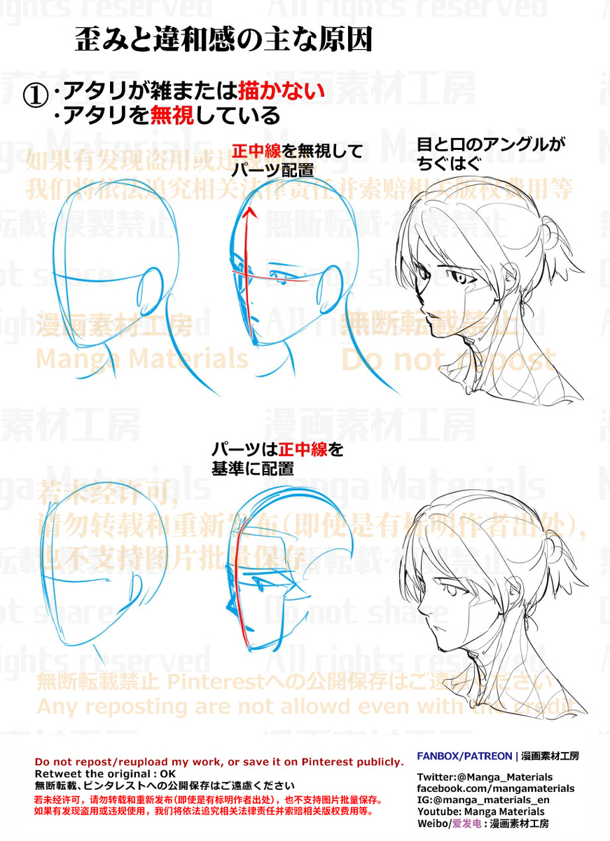 個人メモ：顔の歪みや違和感の原因