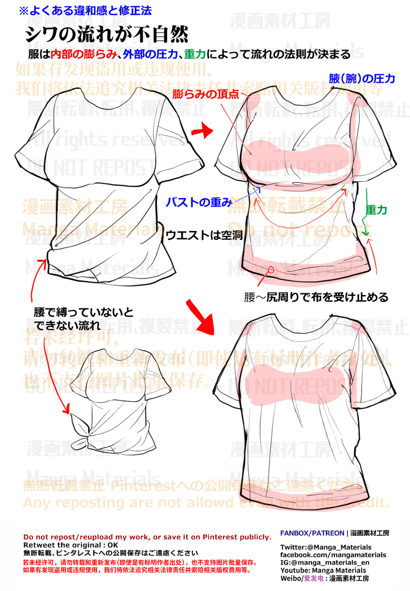 個人メモ：シワの流れ方には法則がある