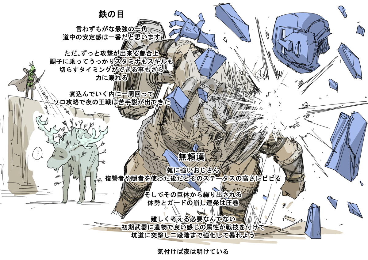 夜渡りたち