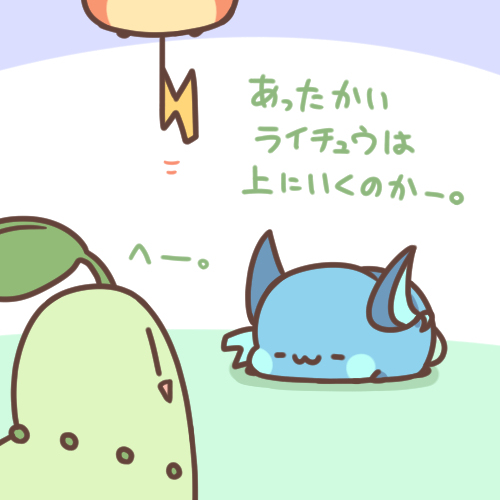 温度