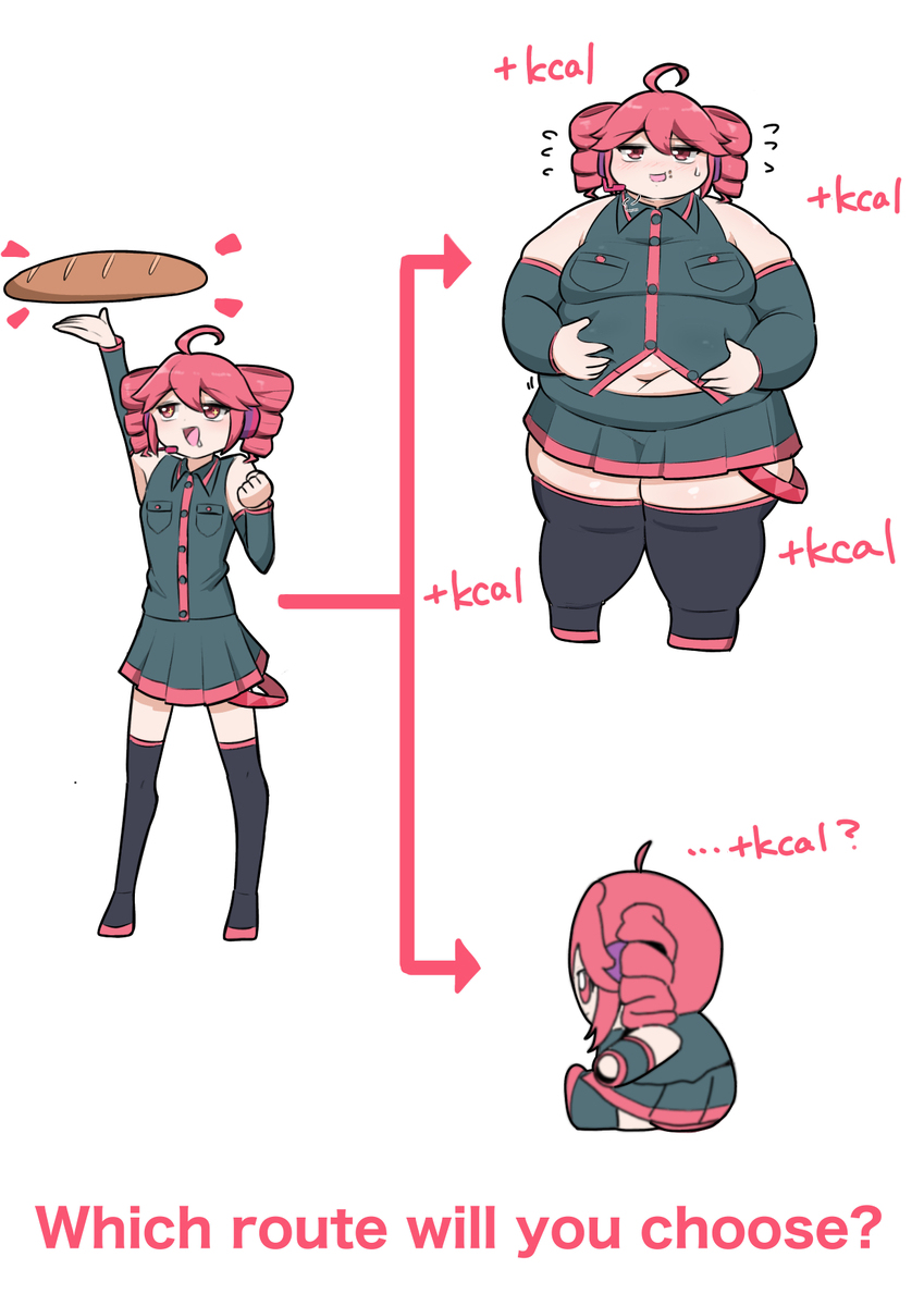 テトさんの太るルート分岐