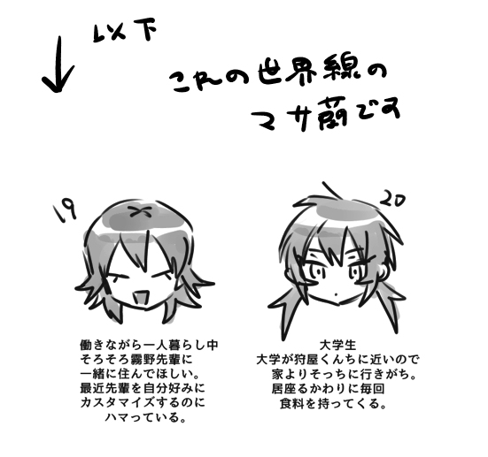 マサ蘭まとめ