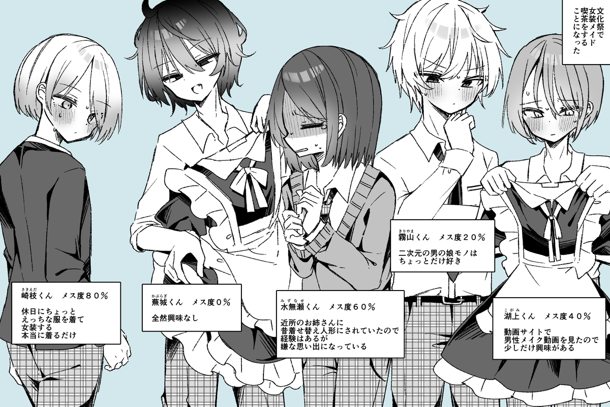 文化祭のメイド喫茶でメス堕ちする男の子たち