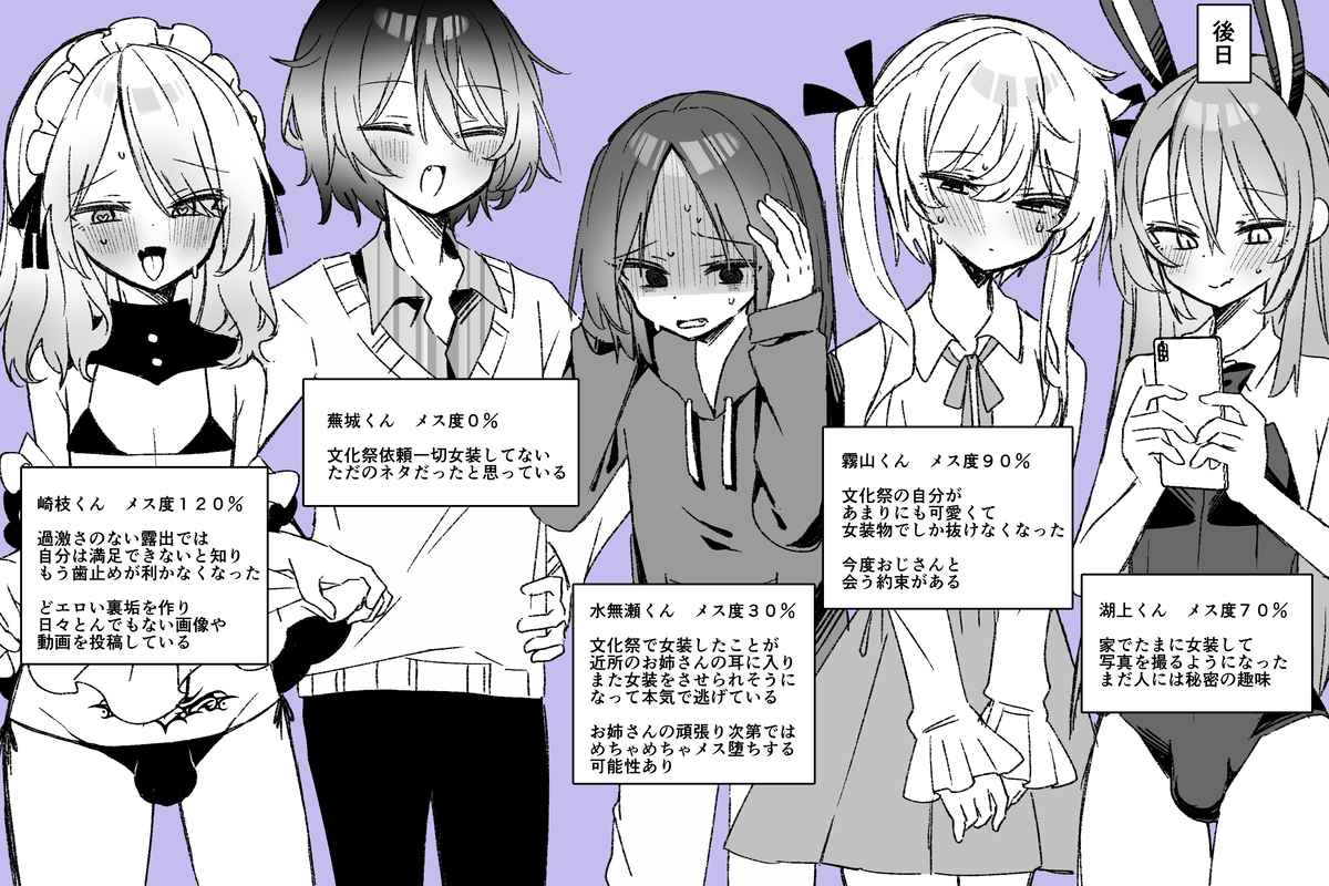 文化祭のメイド喫茶でメス堕ちする男の子たち